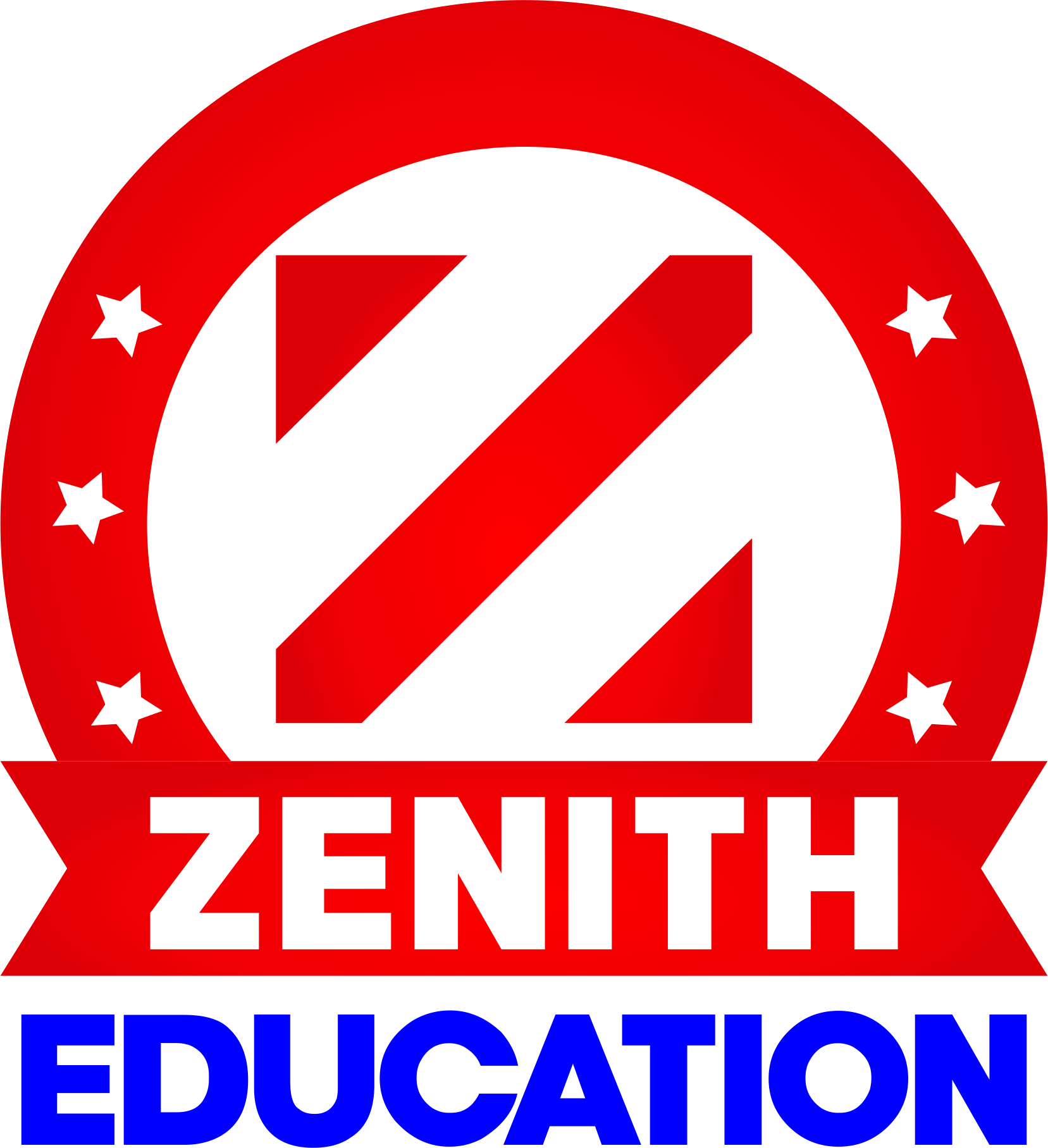 Zenith Education